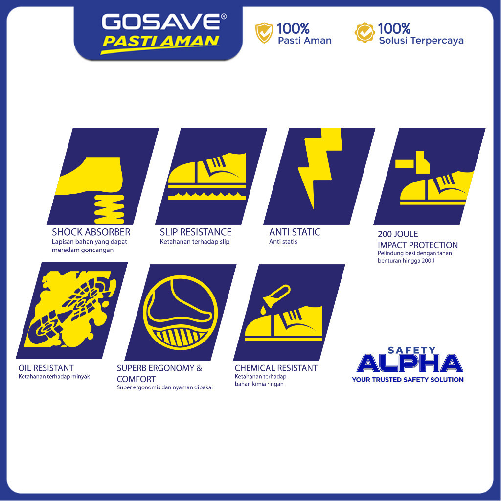 Jual GOSAVE Sepatu Kerja Safety Alpha Ujung Besi Perlengkapan K3 Sepatu ...