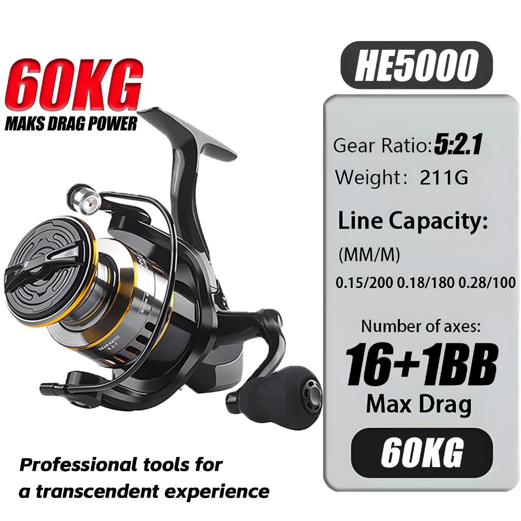 jansport backpacking pack Navy Agave Backpack 80 wide fishing reel Shimano Stella SW 5000XG Model:XG RIGHT Made in part with