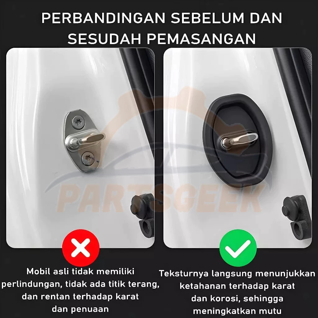 Detail Pemakaian 3