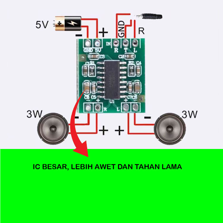 Jual (OML) Micro PAM8403 5V Audio Amplifier Stereo 2 Channel 3W Digital ...