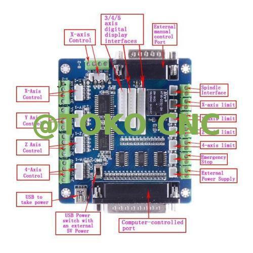 Jual KOMPONEN PART Usb 5 Axis Cnc Breakout Board Interface Adapter ...