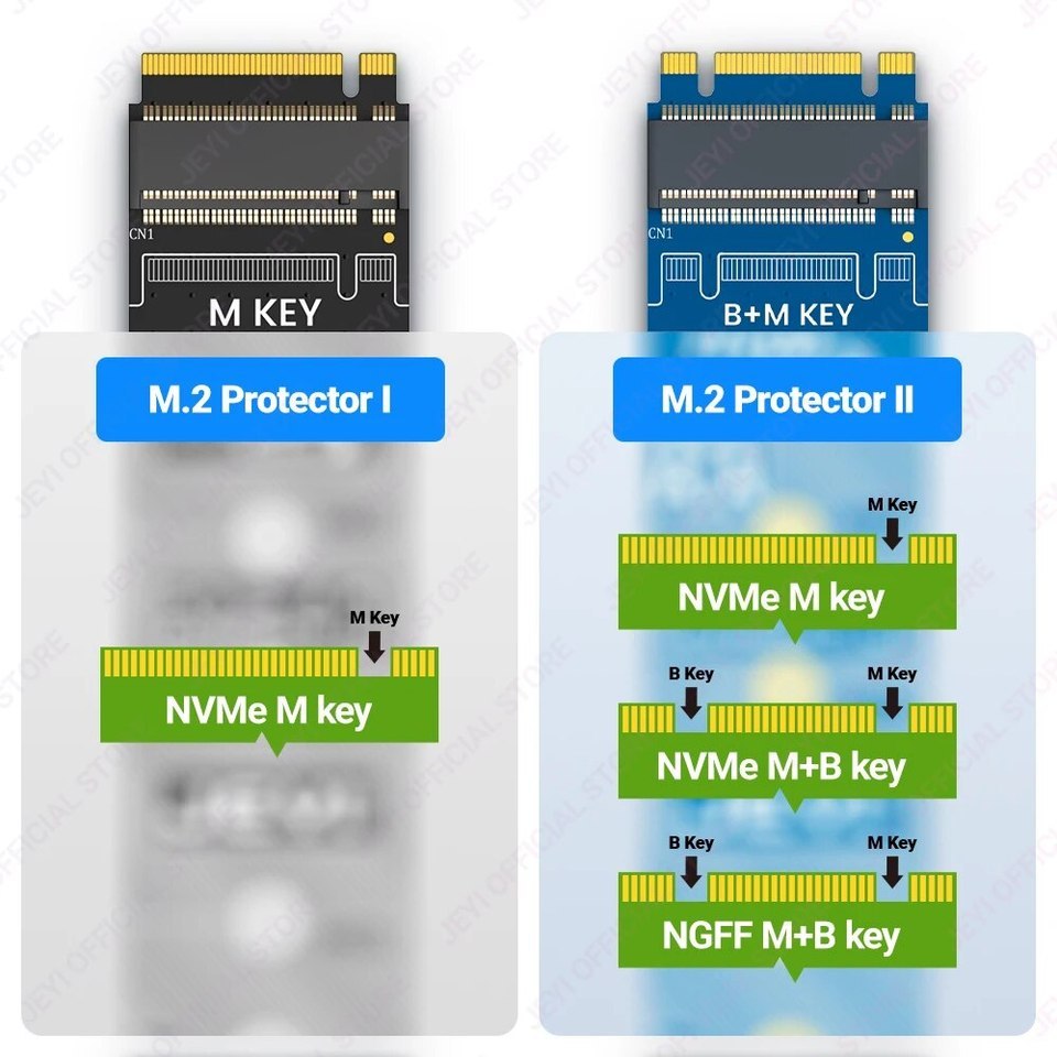 Jual M2 NVMe SATA Protection PCB Board Converter PCIe 40 Solid State ...