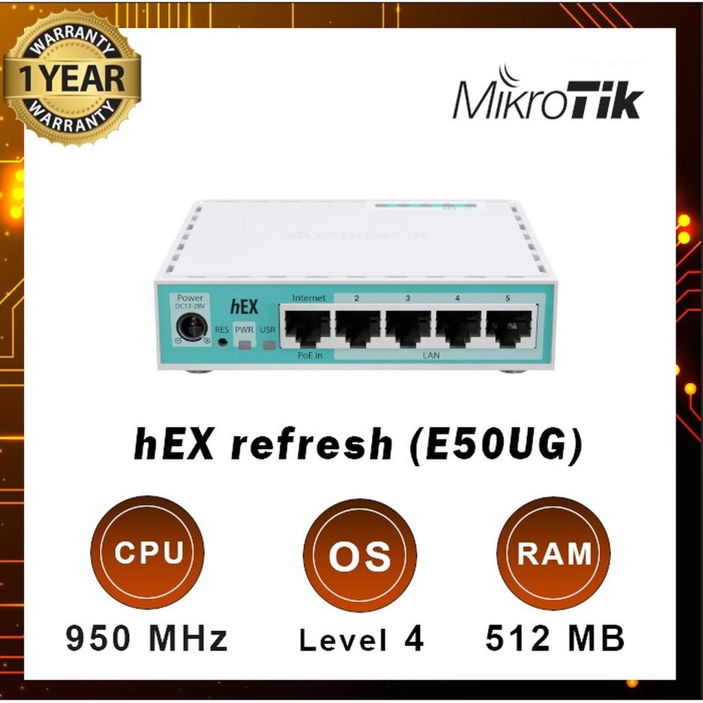 Jual Mikrotik E50UG HEX Refresh Router 5 Port Gigabit Pengganti ...