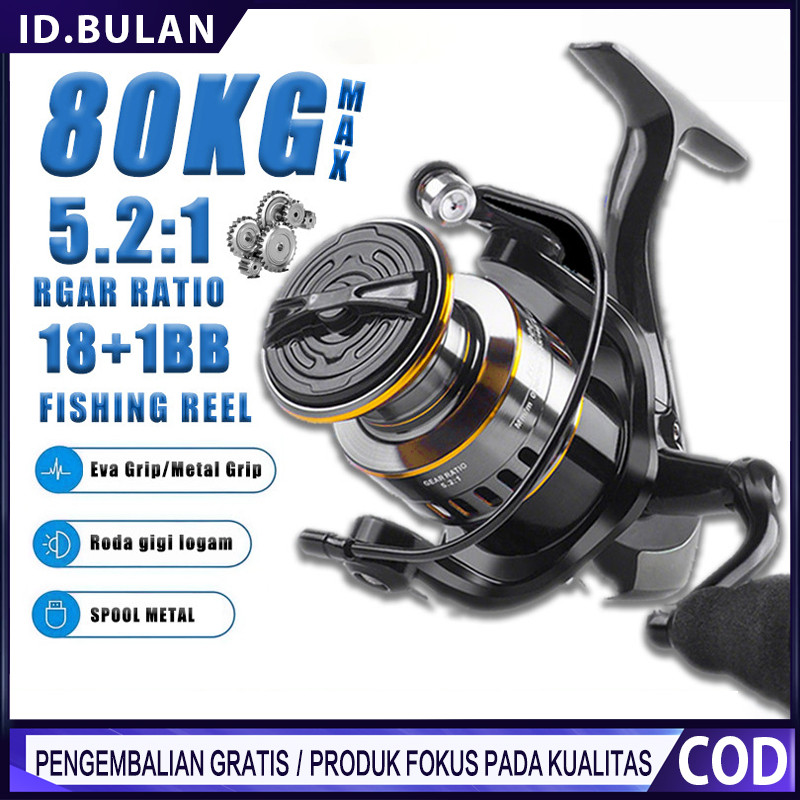 abu garcia catfish commando spinning combo Abu Garcia Catfish Commando Spin Combo