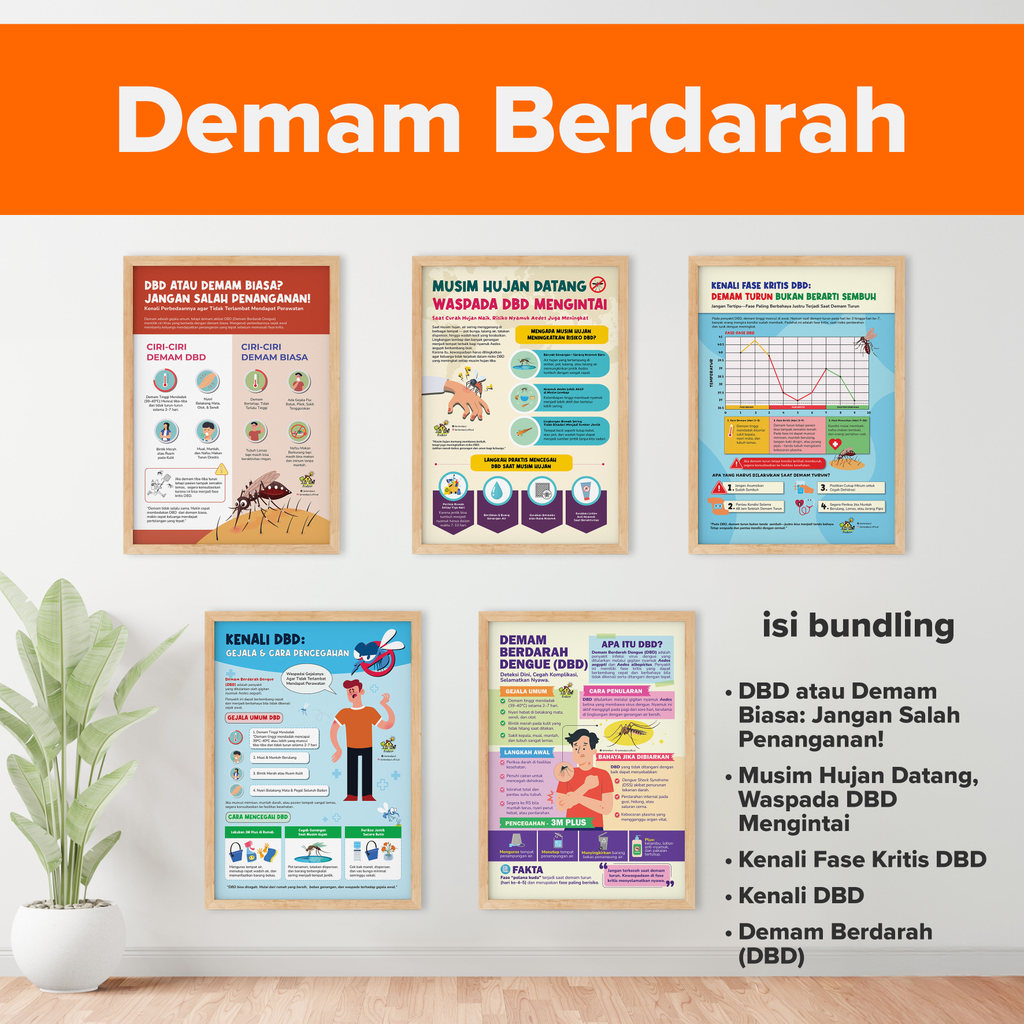 Jual Poster Penyakit DBD Demam Berdarah Dengue Malaria Chikungunya ...