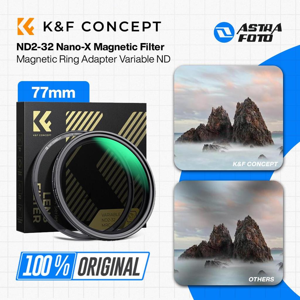 Jual KNF Concept 77mm ND2-32 Nano-X Magnetic Filter Lensa Free Magnetic ...