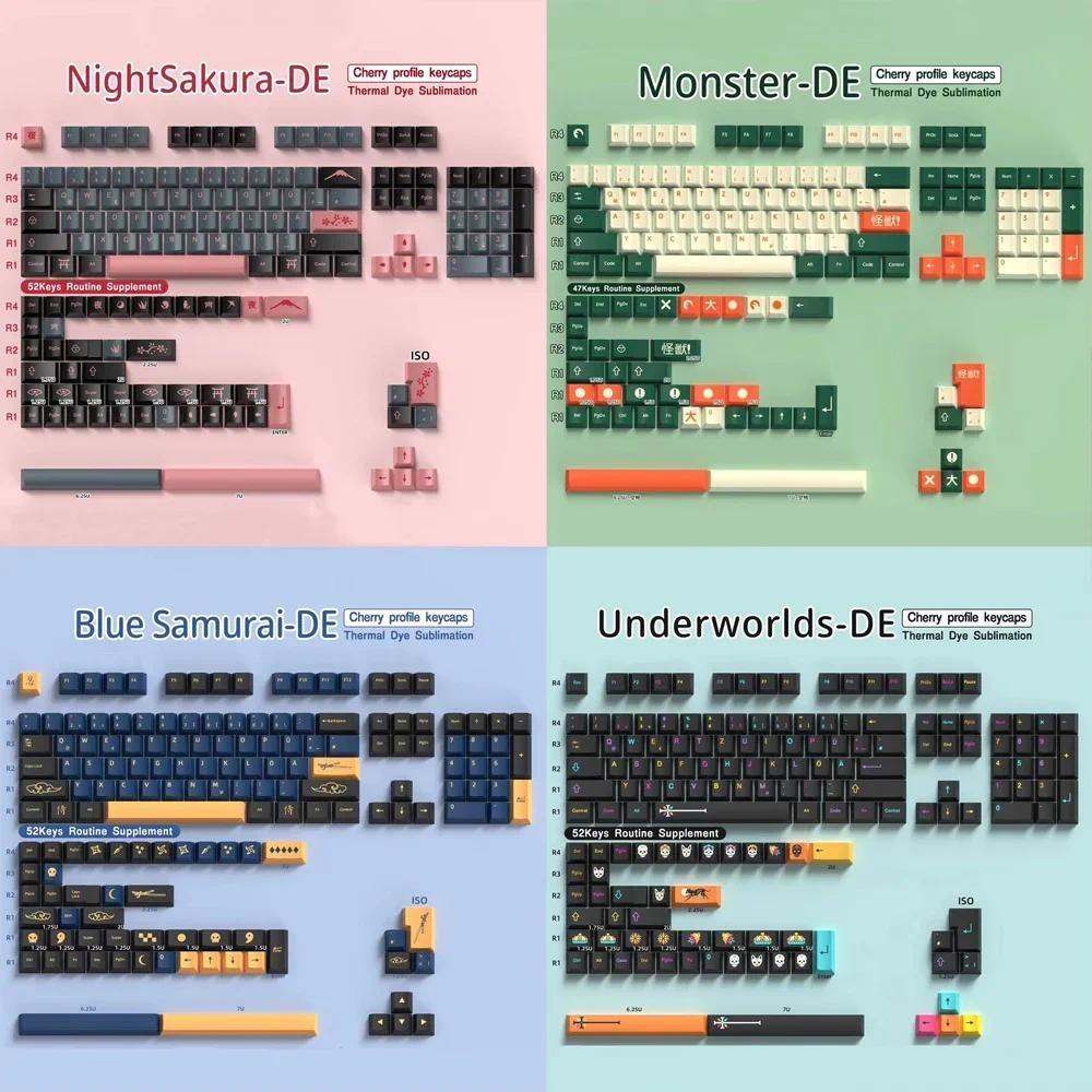 Jual KYOMOT German Keyboard Keycaps 156 key DE Cute Anime PBT Sub Dye ...