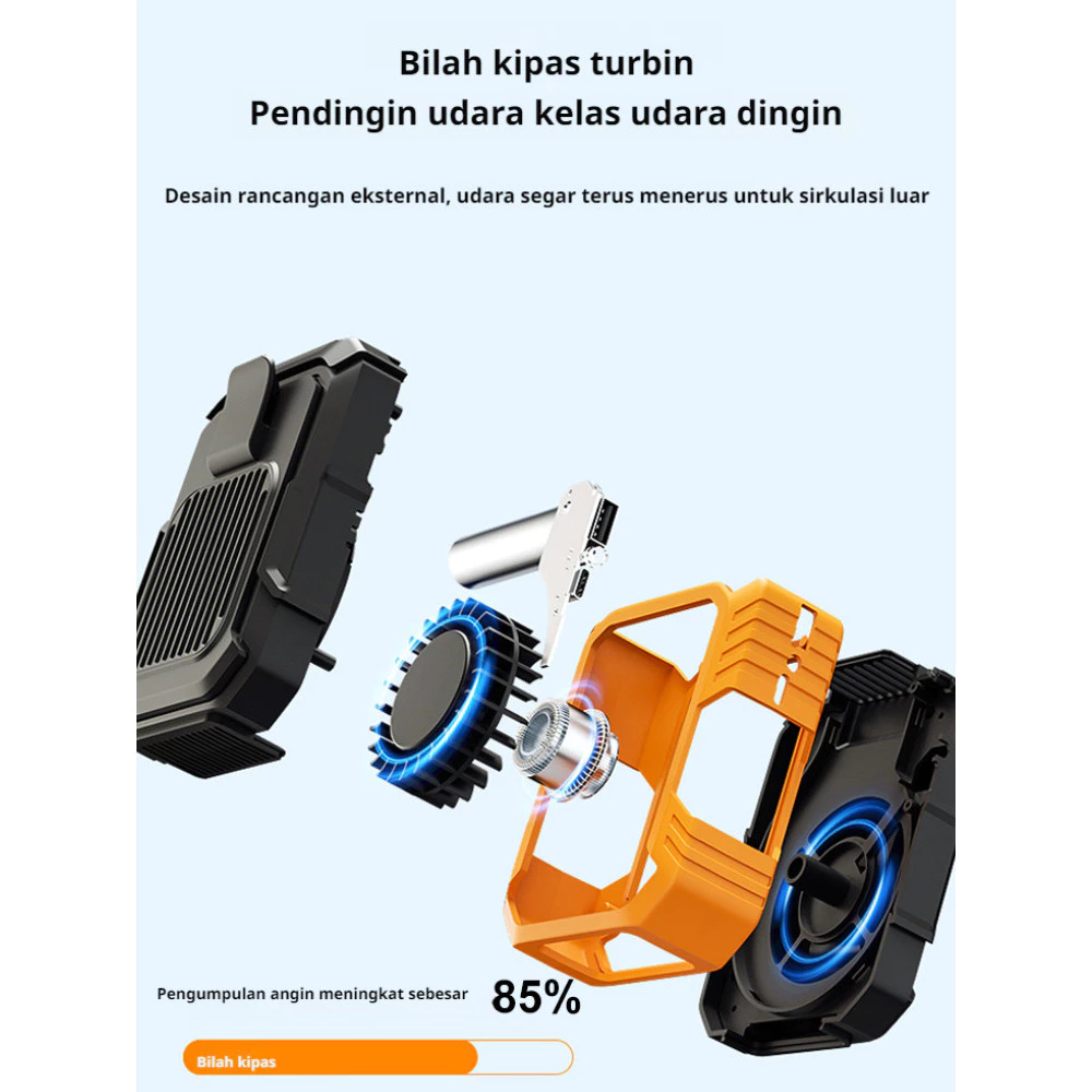 Angin turbo