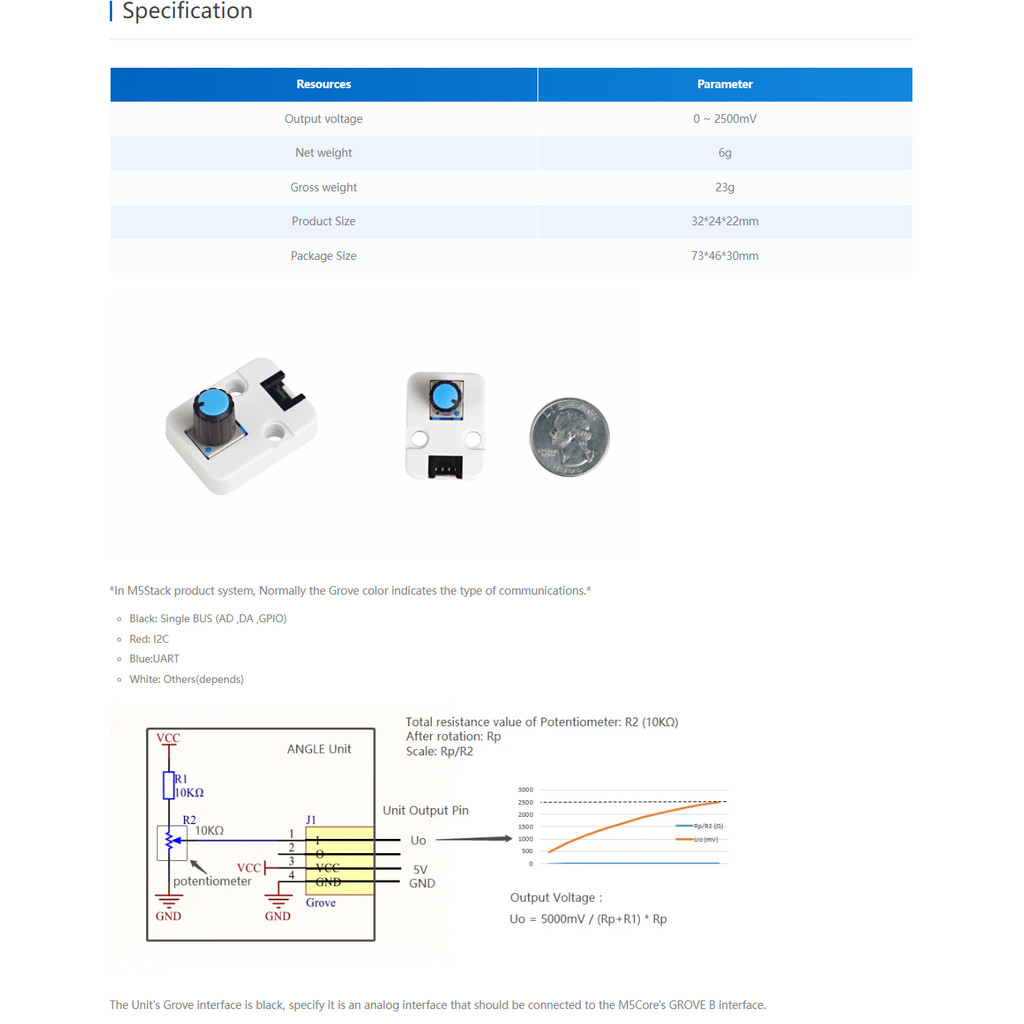 Jual M5Stack Official Mini Angle Unit Rotary Switch with Potentiometer ...