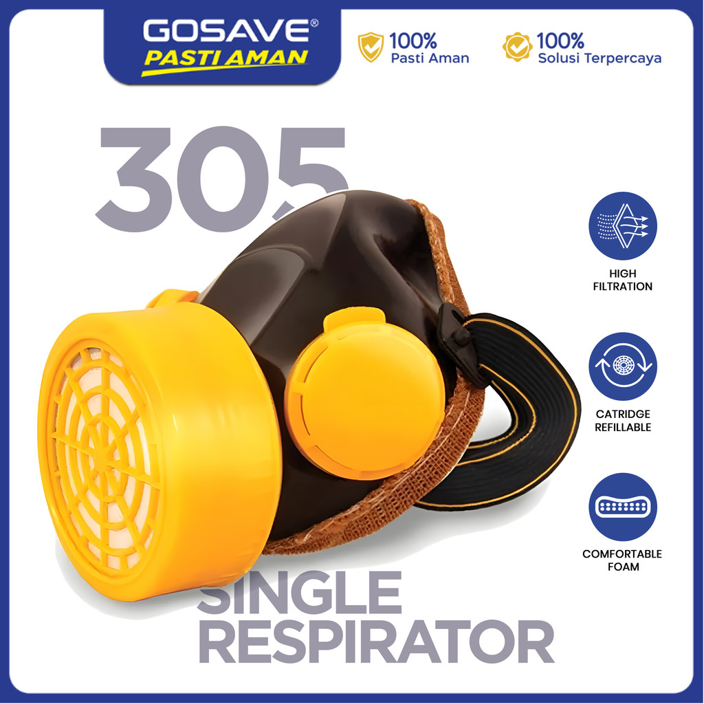 Jual GOSAVE Respirator Safety Mask Filter Debu dan Gas Kimia Cat ...