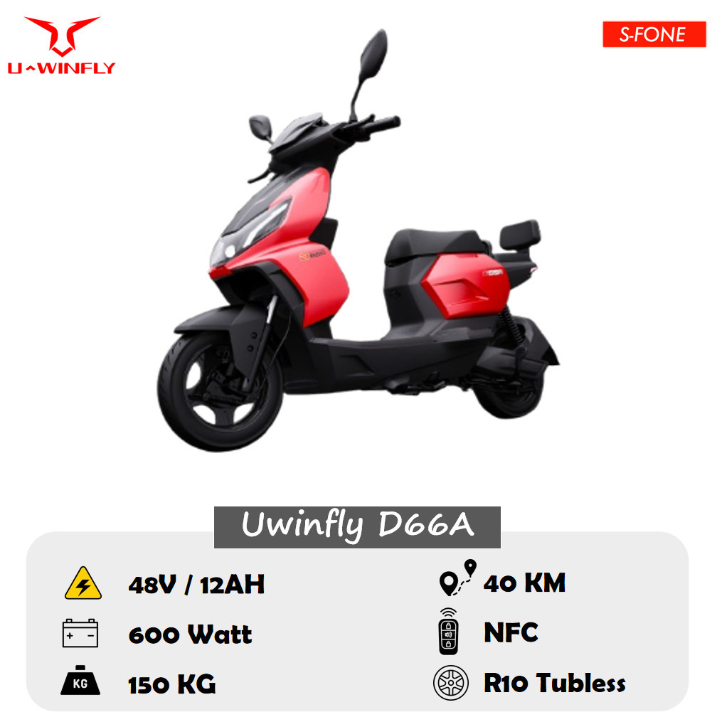 Jual VS Sepeda Listrik Uwinfly D65 / D66A / D66B NEW / D75 / M60L / M70 ...