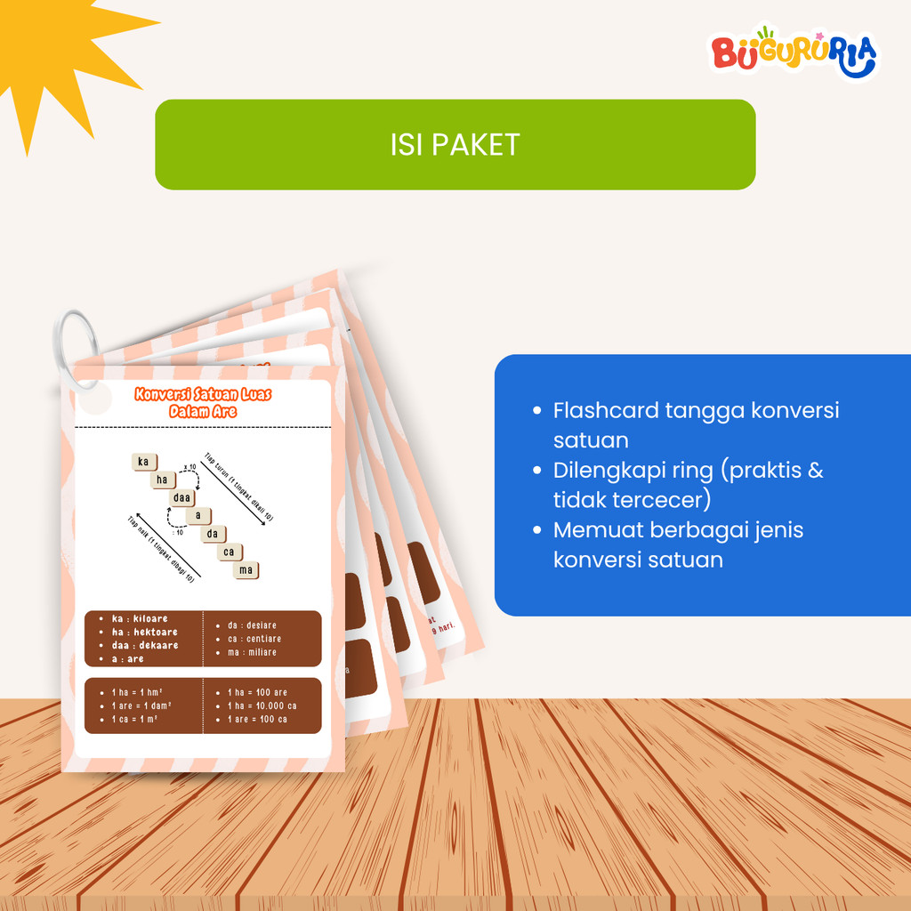 Jual Bu Guru Ria - Flashcard Tangga Konversi Satuan | Tabel Konversi ...