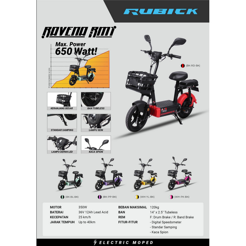 Jual Sepeda Listrik RUBICK RAVENA RM GENIO ORBY 1.0 Super Murah ...