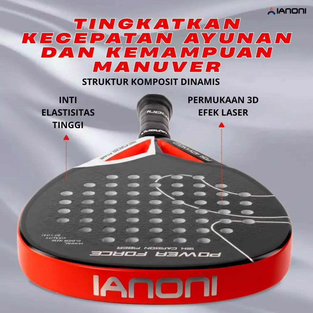 Gambar 3