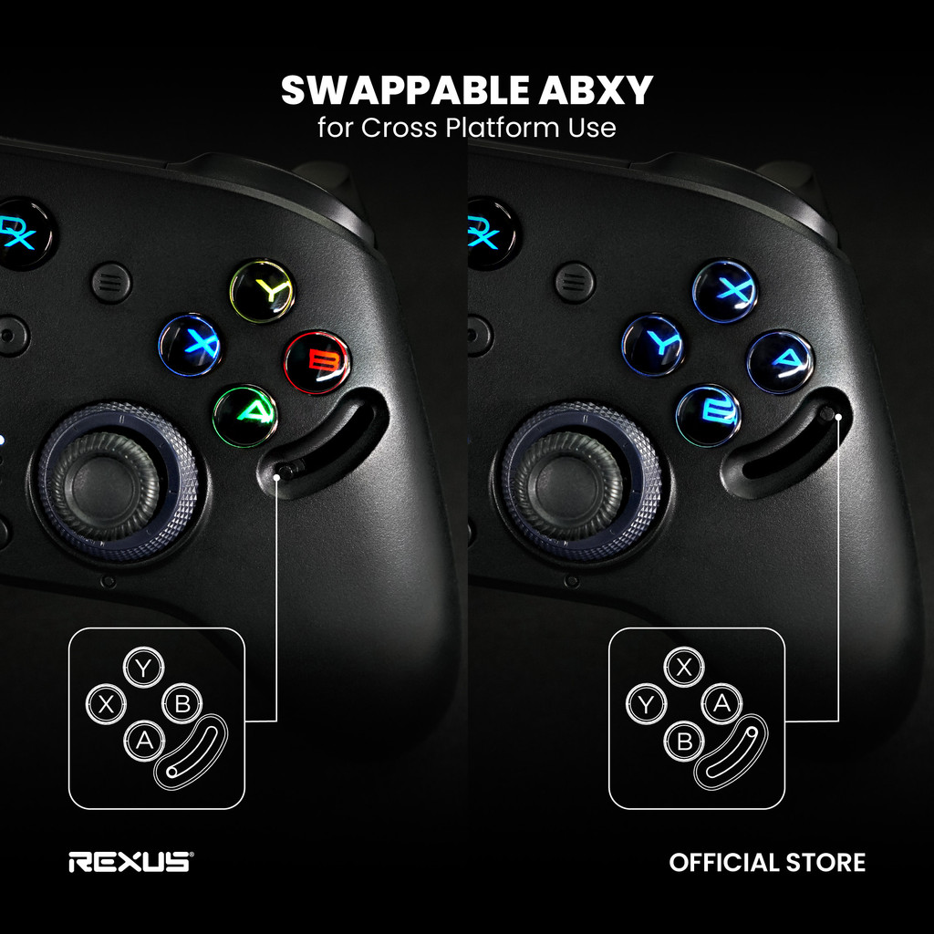 Rexus Daxa Ezoth AX10 Gamepad Wireless Gaming Controller - Adjustable TMR Joystick & Swappable ABXY (3)