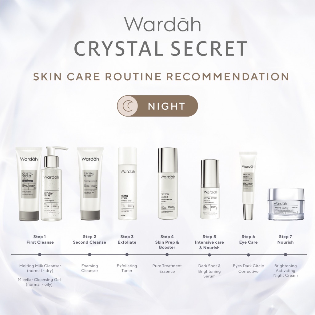 Wardah Crystal Secret Exfoliating Toner with Natural AHA+PHA 100 ml - Toner Untuk Eksfoliasi dengan Extract Edelweiss - Mencerahkan dan Menyamarkan Flek Hitam