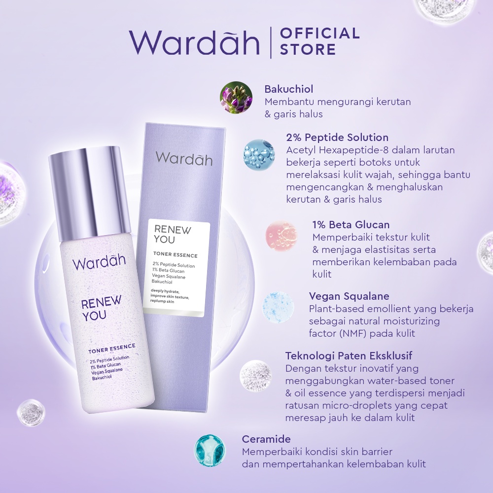 Wardah Renew You Toner Essence - Hydrating Toner Anti Aging dengan Apple PhytoCell Extrac