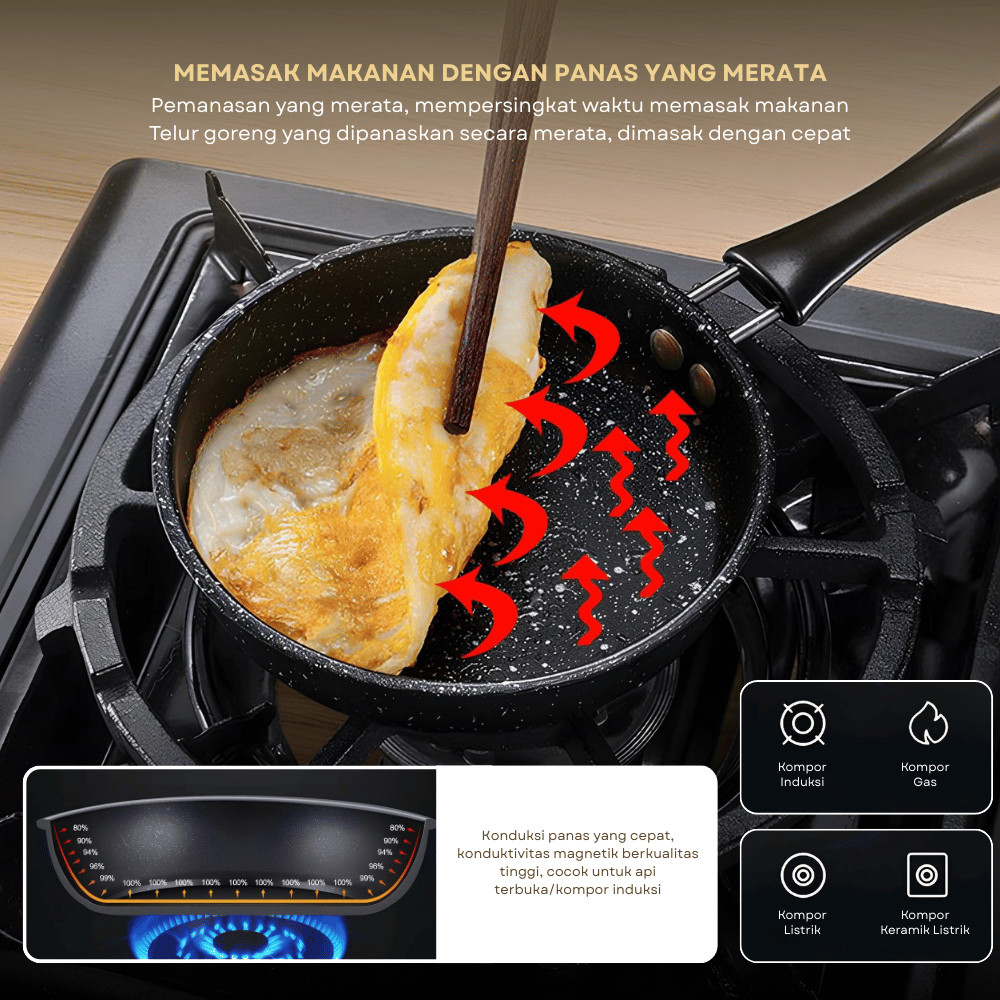 Jual JOYCOOK Sauce Pan Wajan Penggorengan Anti Lengket Warna Hitam Fry ...
