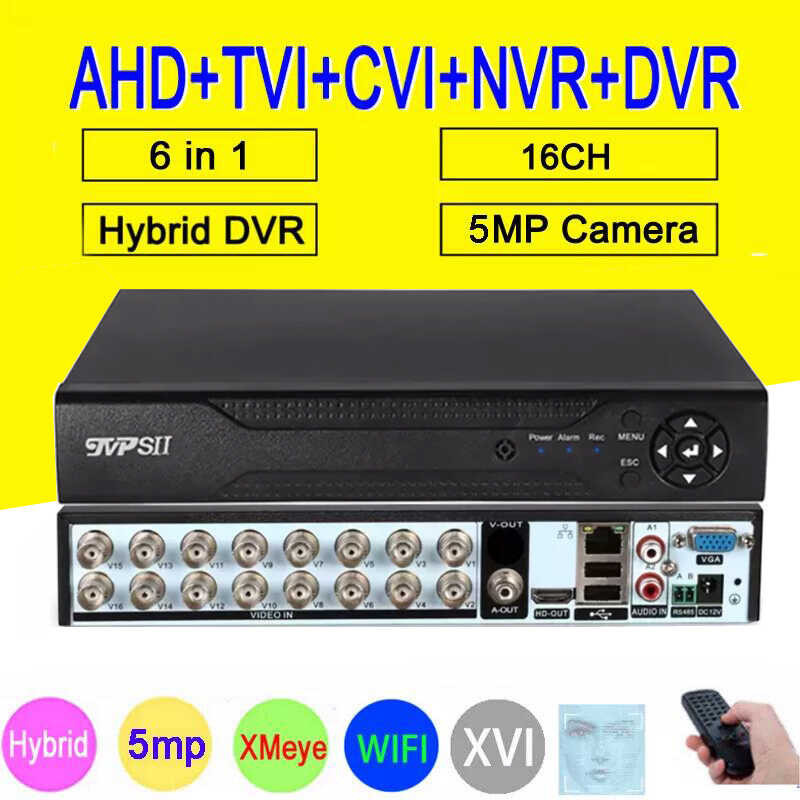 Jual Xmeye Face Detection H Mp Ch Channel In Audio Hybrid