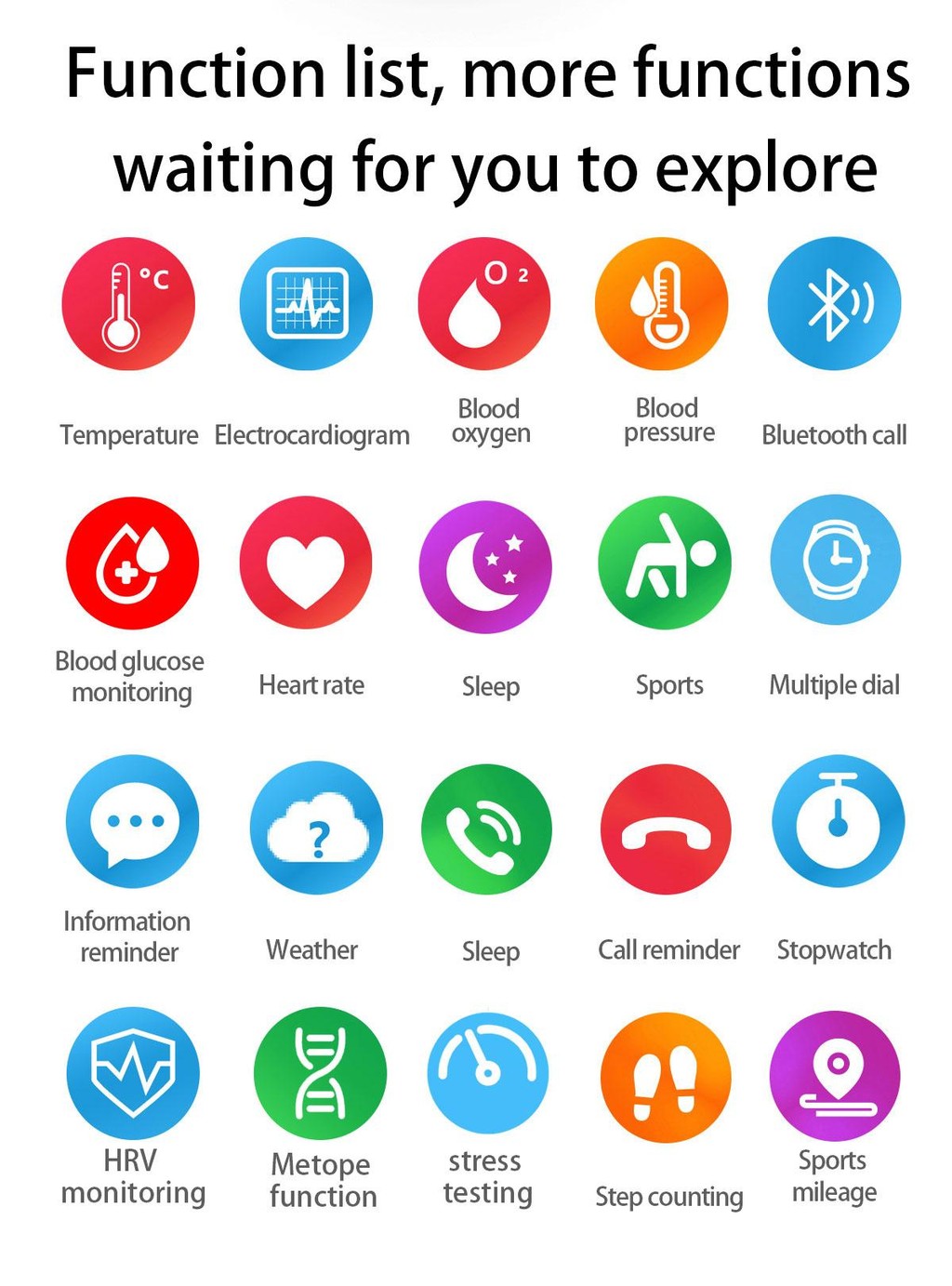 Jual Aolon ET450 ECG Smart Watch Medical Grade EKG Blood Pressure