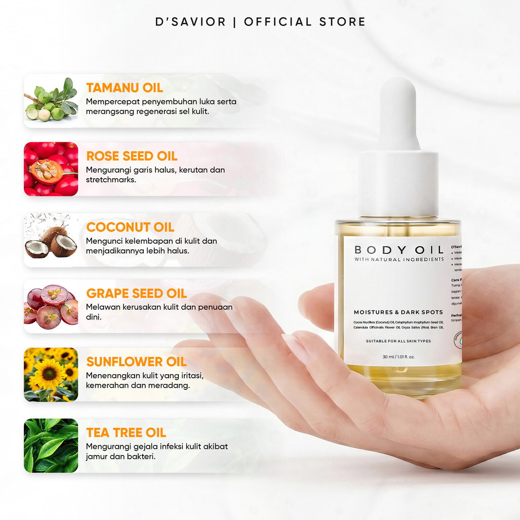 Jual Hemat 5% | D'SAVIOR Dark Spot Solution Mini (Brightening Body ...