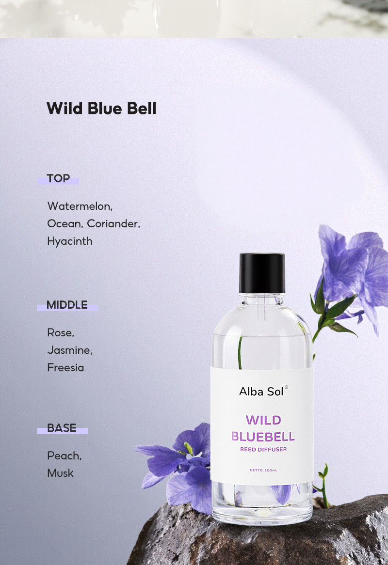 Jual OHSOME - Alba Sol Reed Diffuser Refill Aromatherapy Fragrance Wild ...