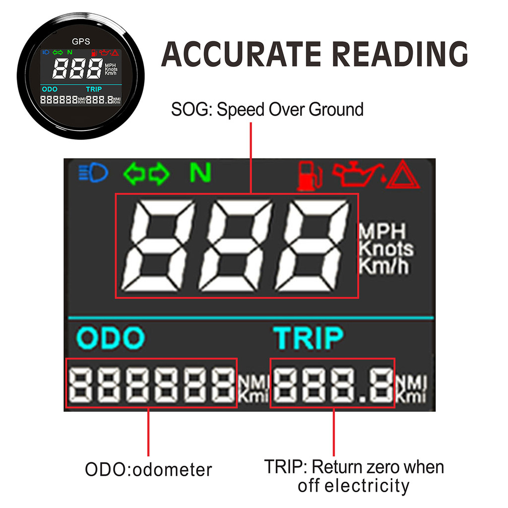 Jual 52Mm Waterproof Digital Gps Speedometer Gauge Odometer Meter With ...
