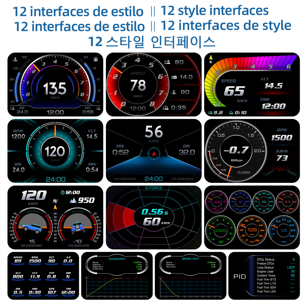 Auto HUD Head Up Display, Multifunctionele OBD2 Smart Meter, OBD GPS Gauge Digitale Snelheidsmeter Voor Met Ii Interface 784737106