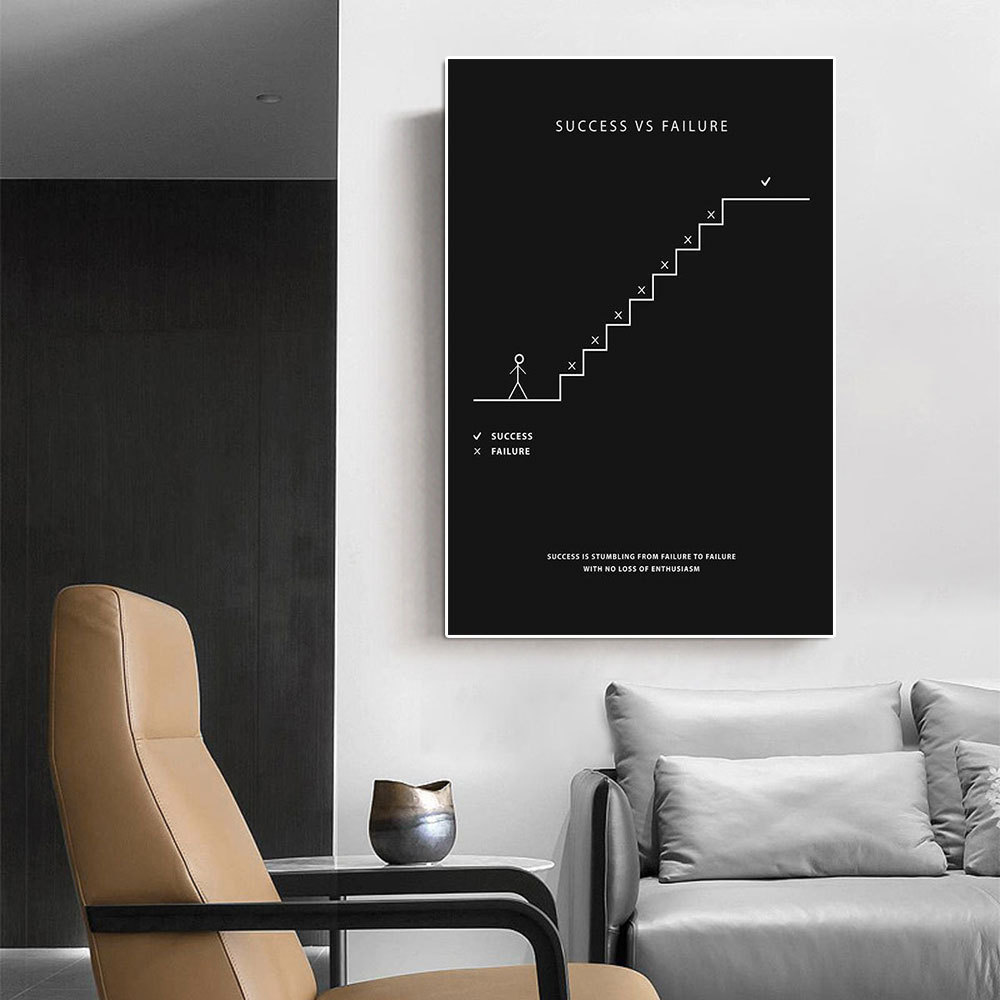 Jual Abstract Success VS Failure Motivational Canvas Painting Office ...
