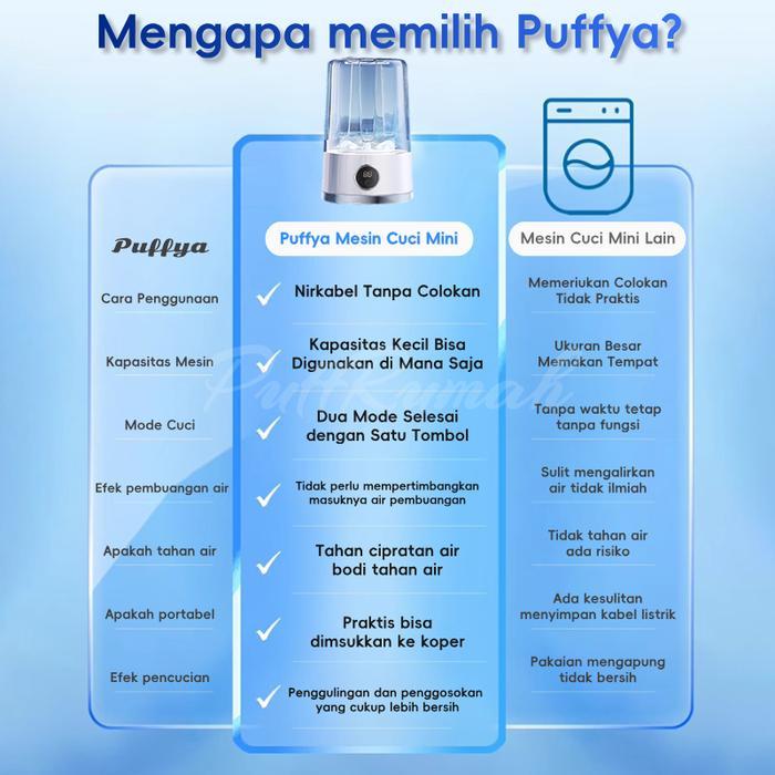 Jual 