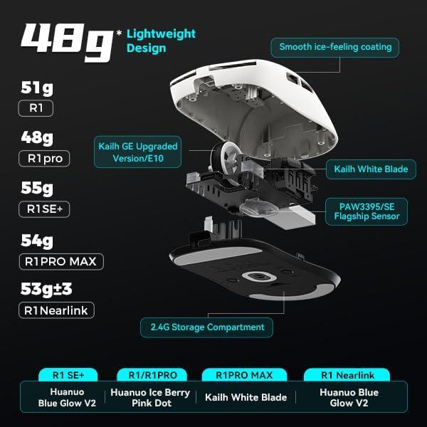 Jual Vxe R1 Se Terlengkap & Harga Terbaru Agustus 2026 | Shopee Indonesia