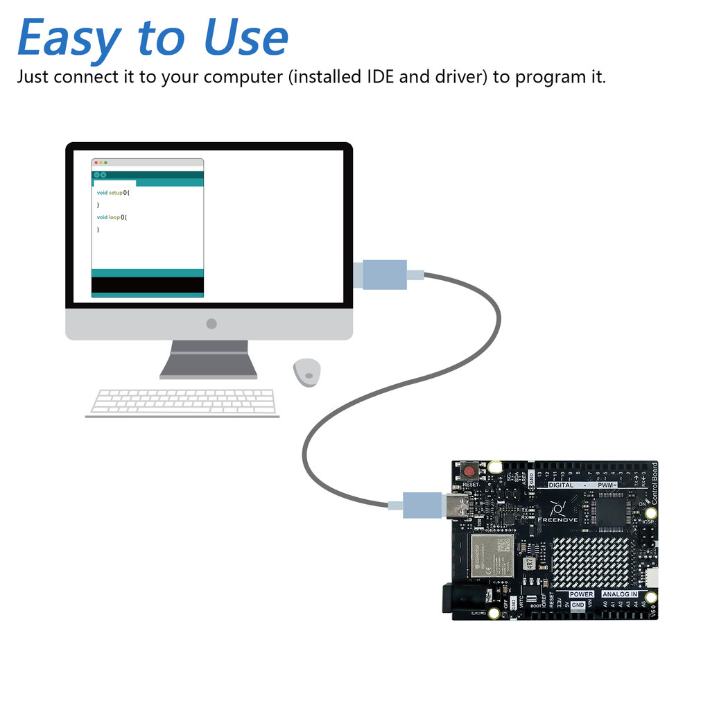Jual Freenove Control Board V5 for Arduino UNO R4 WiFi Mini, Arm Cortex ...