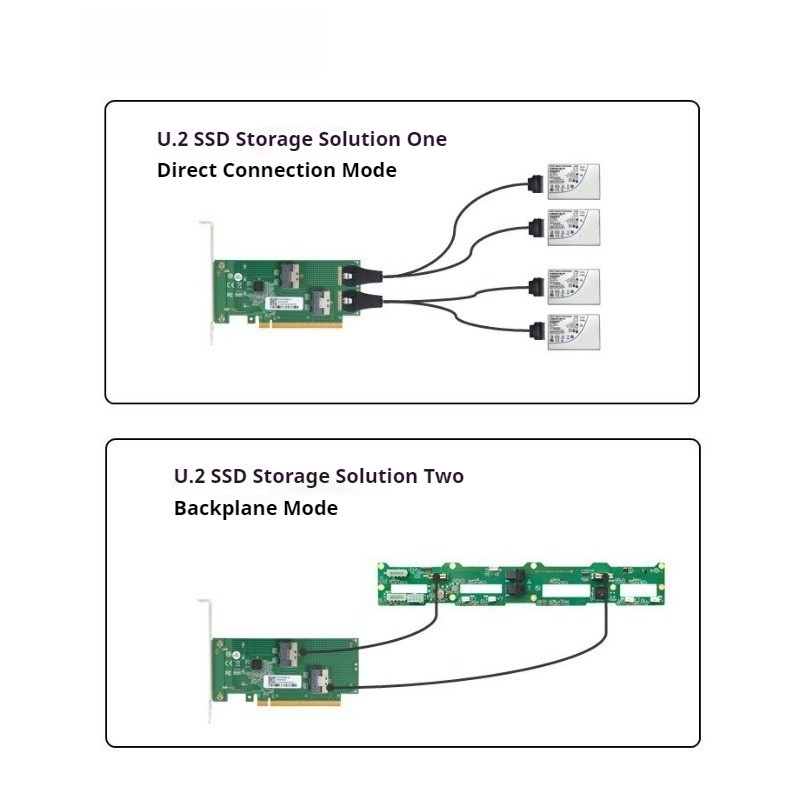 Jual PCIe4.0 x16 to SlimSAS 8654 U.2 Adapter Half Height Card for ...