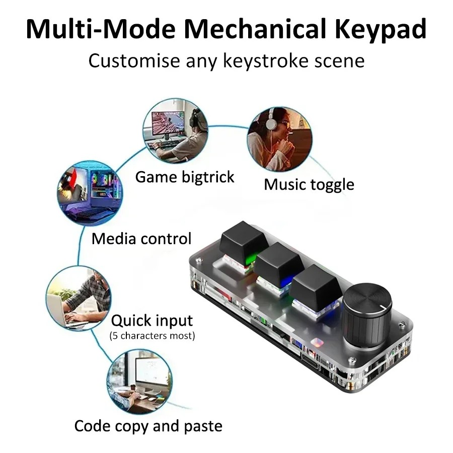 Jual 2.4G BT Programming Customize Keyboard 3 Keys 1 Knob RGB Macro ...