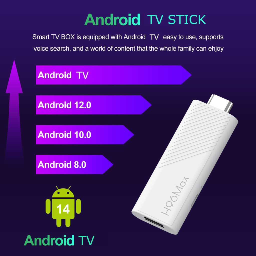 Jual H96 Max H313 Android TV Stick Allwinner Quad Core 4K Wifi6 BT ...