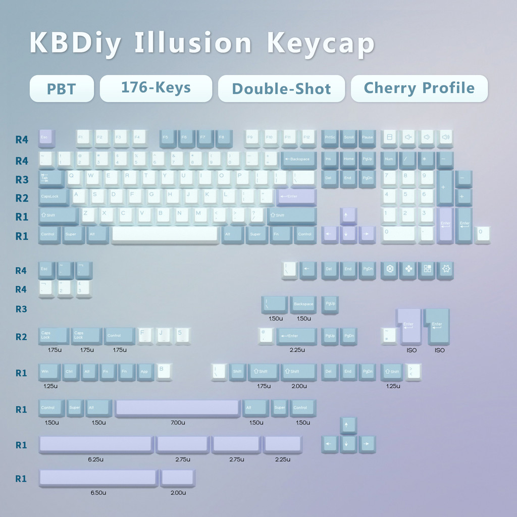 Jual KBDiy 176 Keys/Set GMK Illusion Keycaps for Mechanical Keyboard ...