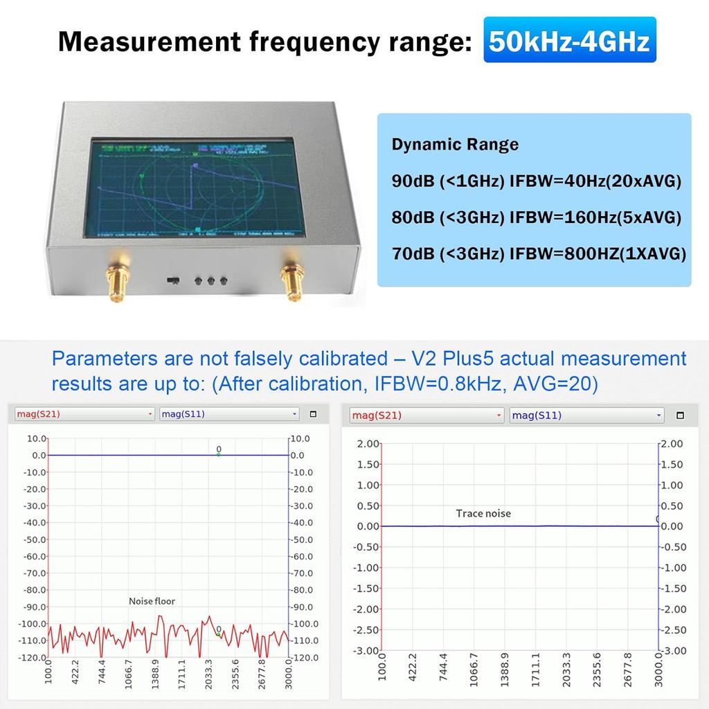 AURSINC NanoVNA-F V2 Vektor-Netzwerkanalysator 50 KHz–3 GHz – 4,3" Touch, 5000 MAh, Inkl. Zubehör Für Antennenmessung