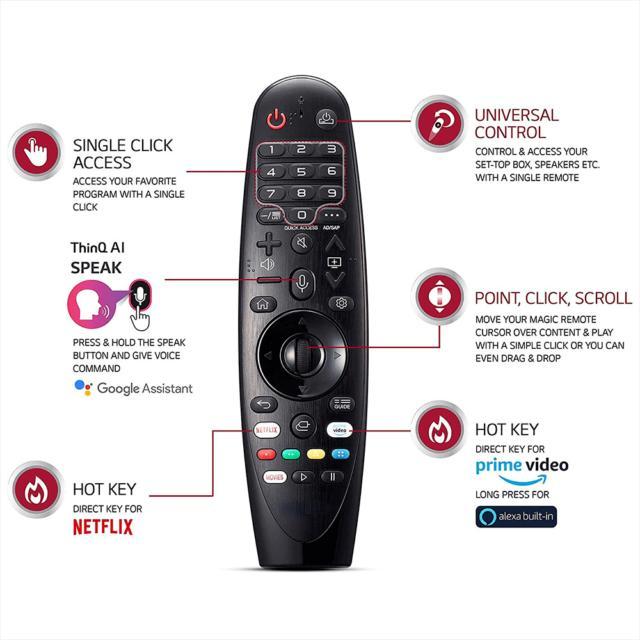 Jual New magic remote TV LG UM,LM,SM,UN,LN,Oled,Nano smart tv mr20ga ...