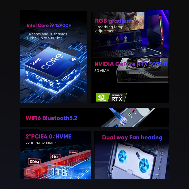 Jual Mini Gamer PC 12th Gen Intel i9 12900H i7 12700H Nvidia RTX 3050 ...