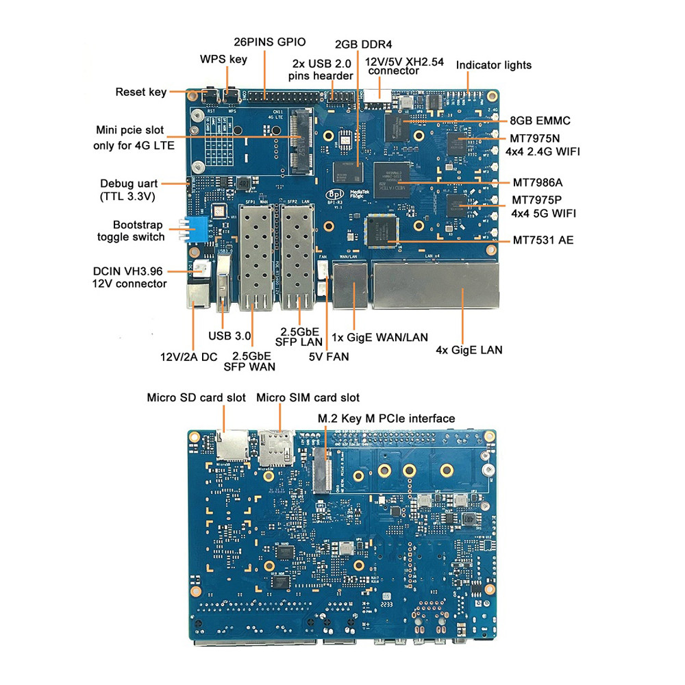 Jual Banana Pi R3 KIT MediaTek MT7986 2GB RAM 8G EMMC 5GbE Network SFP ...