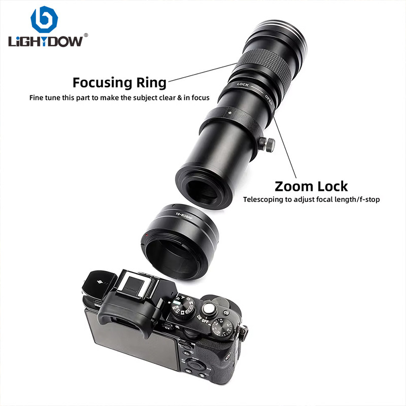 Is a 420-800mm f/8.3 Manual Telephoto Zoom Lens a good