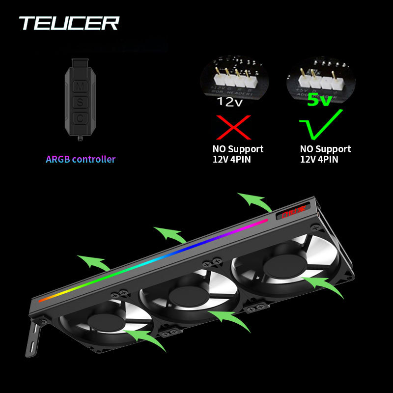 Jual GPU Side RGB Plate VGA Decoration Panel Customization 5V A-RGB ...