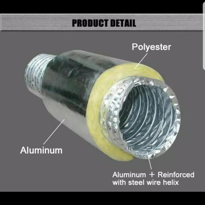 Jual FLEXIBLE DUCTING INSULATED 6 INCH / FLEXIBLE DUCTING ISOLASI 6 ...