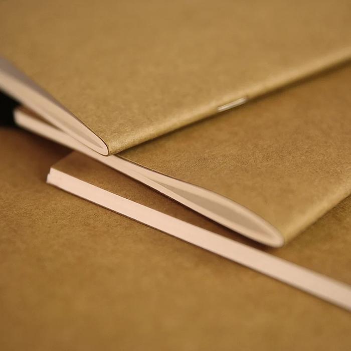 Jual Buku Kertas Polos Notebook Catatan Travel Vintage Blank Paper 68 ...