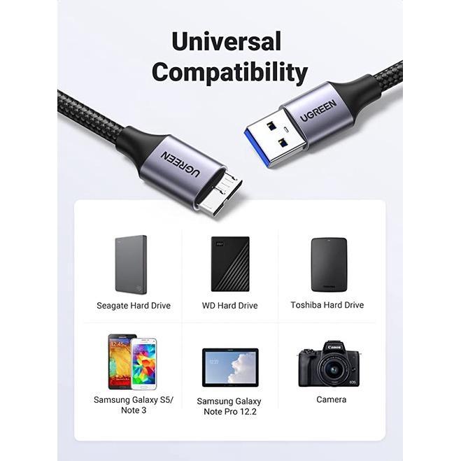 Jual LINER- Ugreen Kabel Data Hardisk Usb 3.0 & Usb Type C To Micro B ...
