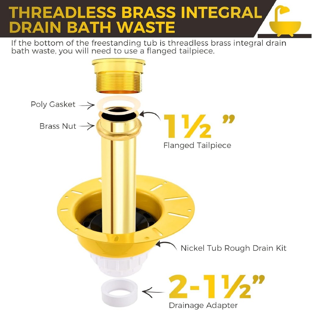 Jual Freestanding Tub Drain Rough-In Kit And Brass Drain Tail Pipe Pvc ...