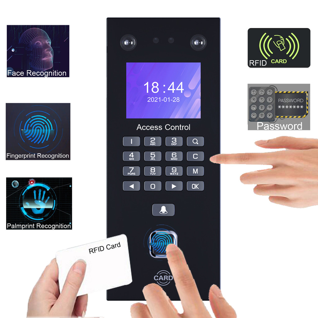 Jual TCP IP LAN USB Biometric Face Fingerprint Employee Departments ...