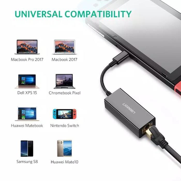 Jual LINER- Ugreen Usb C To Lan Rj45 Network Adapter Ethernet Gigabit ...
