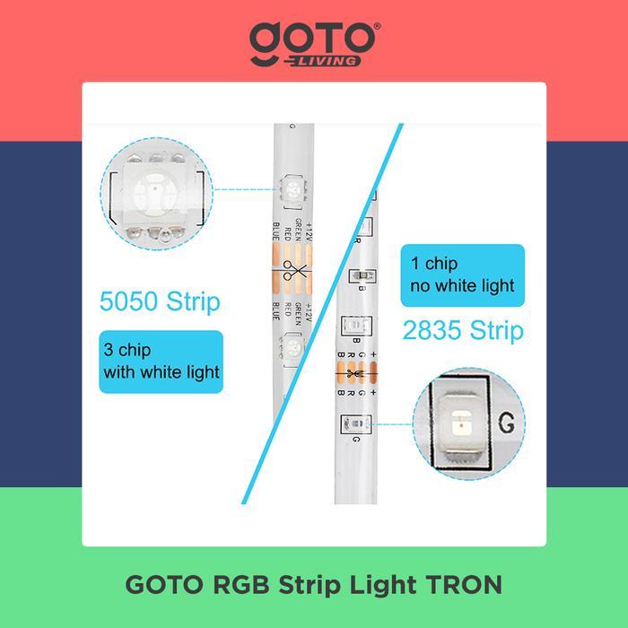 Jual Goto [Cod] Tron Lampu Led Strip Selang Tumbler Hias Meteran Rgb ...
