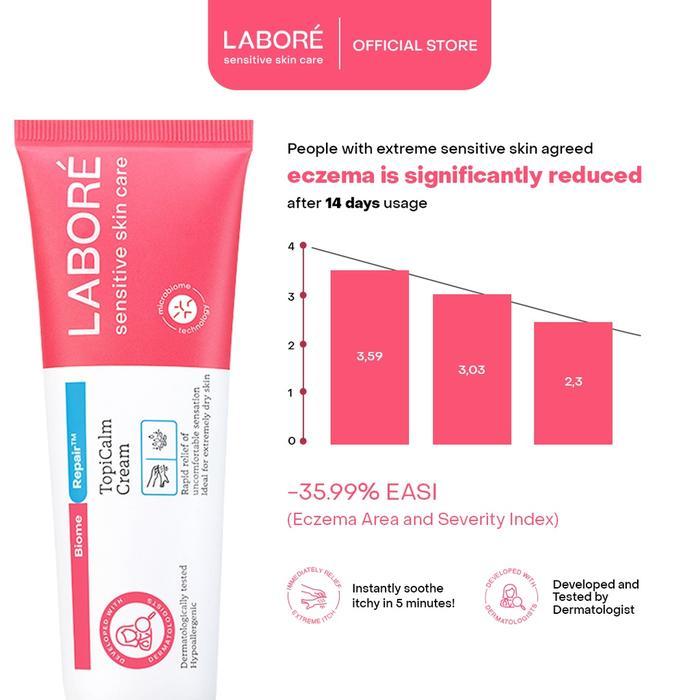 Jual LABORE TOPICALM CREAM SENSITIVE SKIN CARE CURE ECZEMA DERMATITIS ...